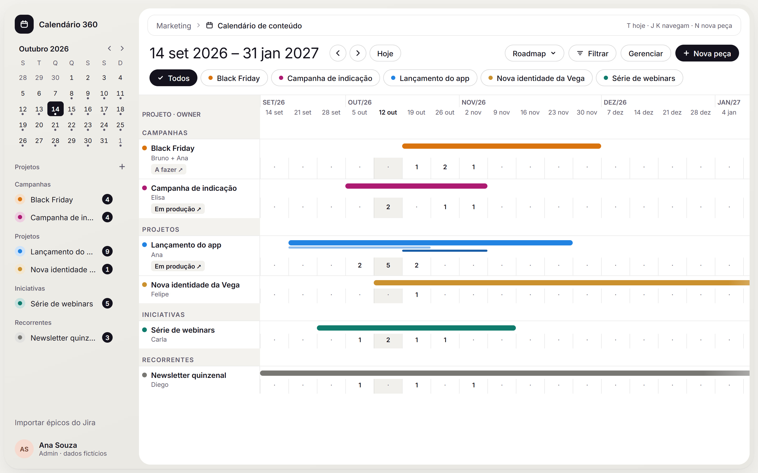 Roadmap view: each project on a row, with a duration bar, phases and the number of pieces per week. Interface in Portuguese