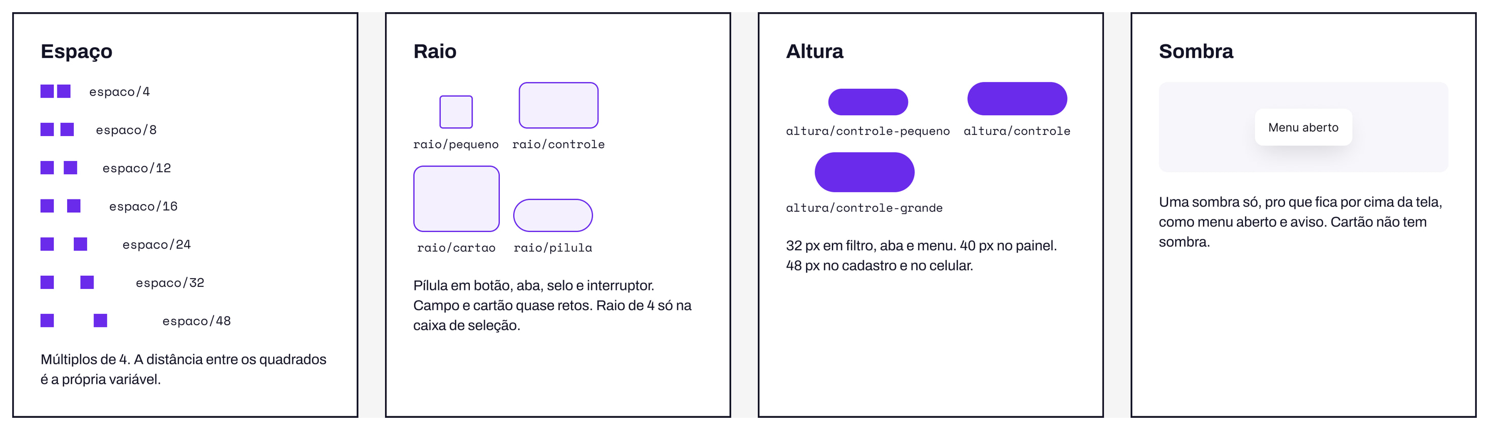 Espaço em múltiplos de 4, quatro raios, três alturas de controle e a sombra única do sistema